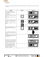 Preview for 14 page of dabotek BS310 Manual