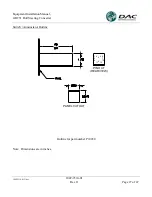 Предварительный просмотр 27 страницы DAC GDC31 User & Installation Manual