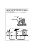 Preview for 11 page of DACE DURASLIDE SOLO Manual