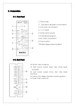 Preview for 6 page of dacell DN-AM210 User Manual