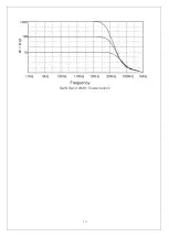 Preview for 14 page of dacell DN-AM210 User Manual