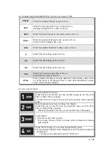 Preview for 7 page of dacell DN501A Manual