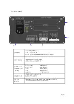 Preview for 10 page of dacell DN501A Manual