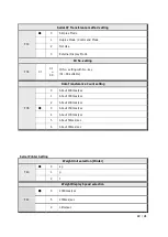 Preview for 23 page of dacell DN501A Manual