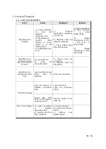 Preview for 40 page of dacell DN501A Manual