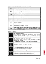 Предварительный просмотр 7 страницы dacell DN520N Instruction Manual