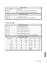 Preview for 21 page of dacell DN520N Instruction Manual