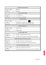 Preview for 33 page of dacell DN520N Instruction Manual