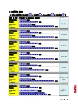 Preview for 39 page of dacell DN520N Instruction Manual