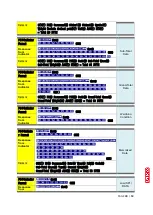 Preview for 40 page of dacell DN520N Instruction Manual