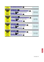 Preview for 44 page of dacell DN520N Instruction Manual