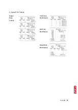 Preview for 50 page of dacell DN520N Instruction Manual