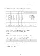 Preview for 12 page of dacell DN550A Instruction Manual