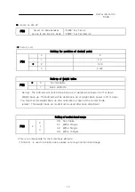 Preview for 20 page of dacell DN550A Instruction Manual