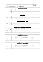 Preview for 26 page of dacell DN550A Instruction Manual