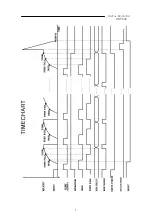 Preview for 29 page of dacell DN550A Instruction Manual