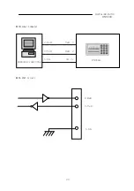 Preview for 31 page of dacell DN550A Instruction Manual