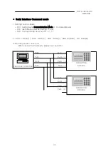 Preview for 34 page of dacell DN550A Instruction Manual