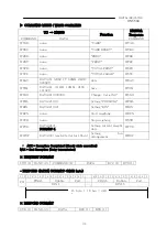 Preview for 36 page of dacell DN550A Instruction Manual