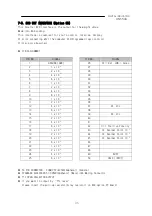 Preview for 38 page of dacell DN550A Instruction Manual