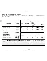 Preview for 40 page of Dacia 2014 Logan MCV Driver'S Handbook Manual