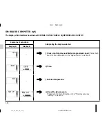 Preview for 62 page of Dacia 2014 Logan MCV Driver'S Handbook Manual