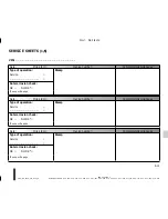 Preview for 219 page of Dacia 2014 Logan MCV Driver'S Handbook Manual