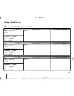 Preview for 221 page of Dacia 2014 Logan MCV Driver'S Handbook Manual