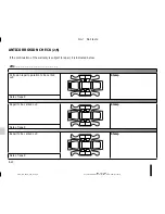 Preview for 226 page of Dacia 2014 Logan MCV Driver'S Handbook Manual