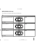 Preview for 230 page of Dacia 2014 Logan MCV Driver'S Handbook Manual