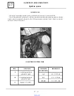 Preview for 96 page of Dacia Solenza 2004 Repair Manual