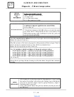 Preview for 140 page of Dacia Solenza 2004 Repair Manual