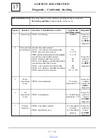 Preview for 156 page of Dacia Solenza 2004 Repair Manual