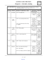 Preview for 157 page of Dacia Solenza 2004 Repair Manual