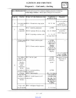 Preview for 159 page of Dacia Solenza 2004 Repair Manual