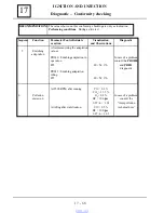 Preview for 162 page of Dacia Solenza 2004 Repair Manual