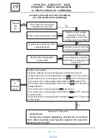 Preview for 195 page of Dacia Solenza 2004 Repair Manual