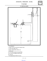 Preview for 206 page of Dacia Solenza 2004 Repair Manual