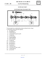 Preview for 237 page of Dacia Solenza 2004 Repair Manual