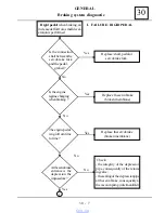 Preview for 276 page of Dacia Solenza 2004 Repair Manual