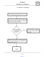 Preview for 278 page of Dacia Solenza 2004 Repair Manual