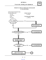 Preview for 290 page of Dacia Solenza 2004 Repair Manual