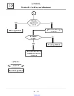 Preview for 291 page of Dacia Solenza 2004 Repair Manual