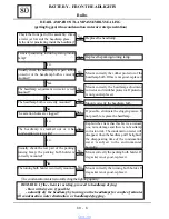 Preview for 529 page of Dacia Solenza 2004 Repair Manual