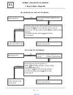 Preview for 539 page of Dacia Solenza 2004 Repair Manual