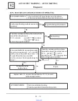 Preview for 575 page of Dacia Solenza 2004 Repair Manual