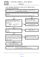 Preview for 577 page of Dacia Solenza 2004 Repair Manual