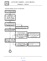 Preview for 593 page of Dacia Solenza 2004 Repair Manual