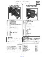 Preview for 620 page of Dacia Solenza 2004 Repair Manual