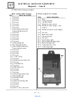 Preview for 648 page of Dacia Solenza 2004 Repair Manual